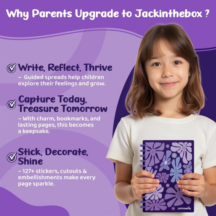 Purple Gratitude Journal Kit 